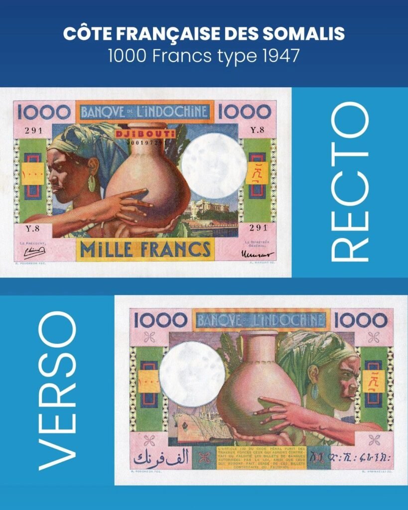 Billet de banque Somali